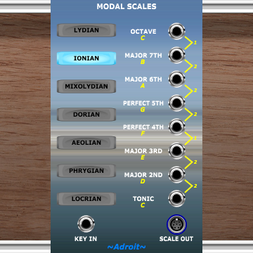 Modal Scales