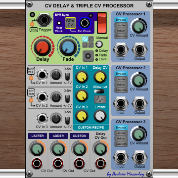 CV Delay and Processor