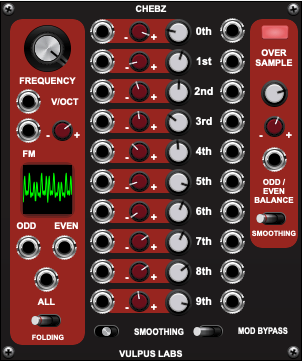 Chebz | Cherry Audio Store