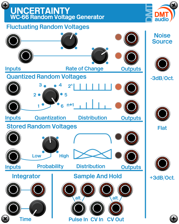 DMT West Coast Bundle | Cherry Audio Store