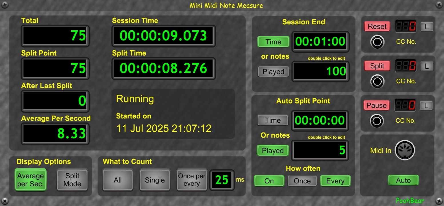 PB Mini Midi Note Measure