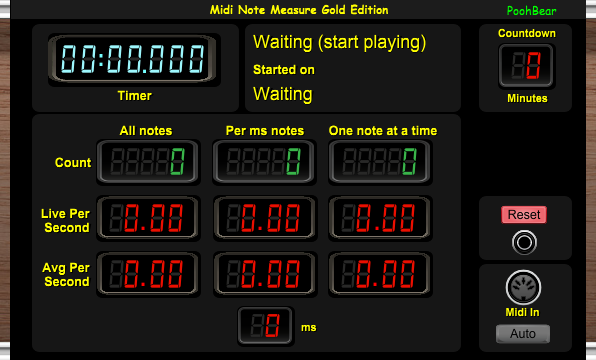 PB Midi Note Measure Gold Edition