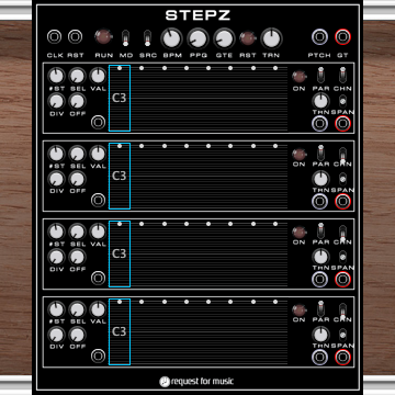 F_STEPZ