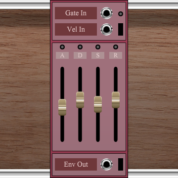 Pianoforte Mini ADSR