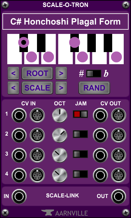 Scale-O-Tron