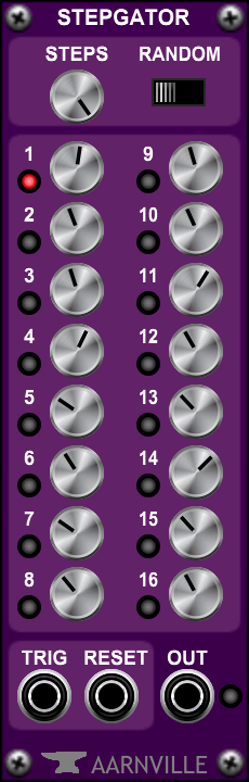 StepGator