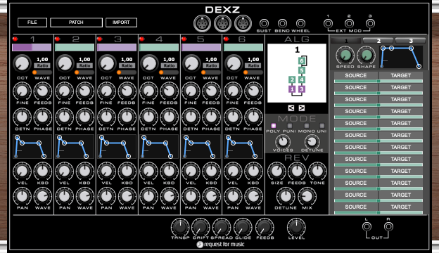 F_DEXZ