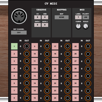 CV MIDI