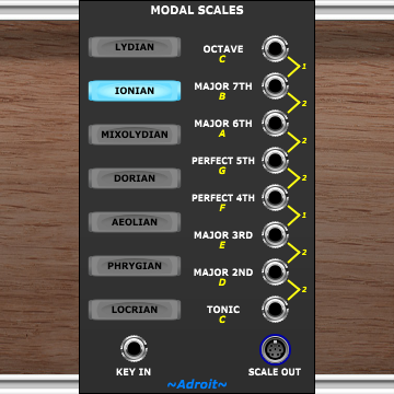 Modal Scales
