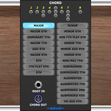 Chord