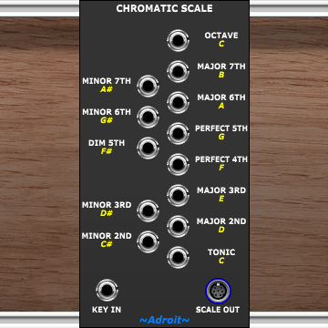 Chromatic Scale