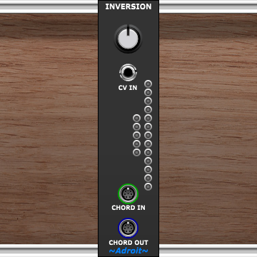 Inversion