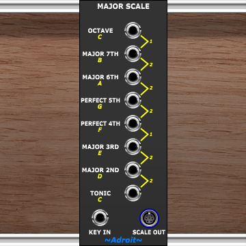 Major Scale