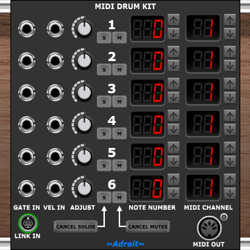 MIDI Drum Kit