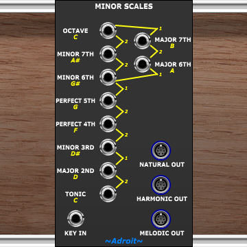 Minor Scales