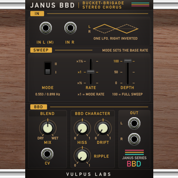 Janus BBD
