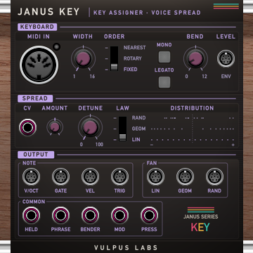 Janus KEY