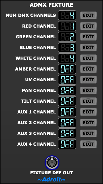 ADMX Fixture