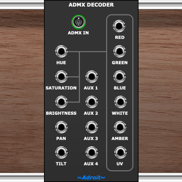 ADMX Decoder