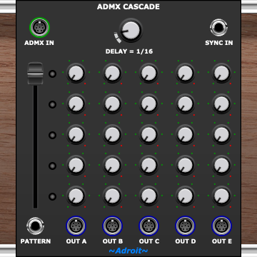 ADMX Cascade
