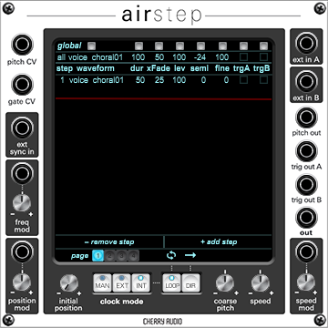 【未開封】The Cherry Trio Set Cherry Foxgluv - Triple Cherry (Audio) 2025 reissue #triphop